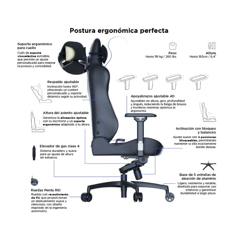 Vertagear SL5800 Hygenx Carbon Black gaming chair ergonomic