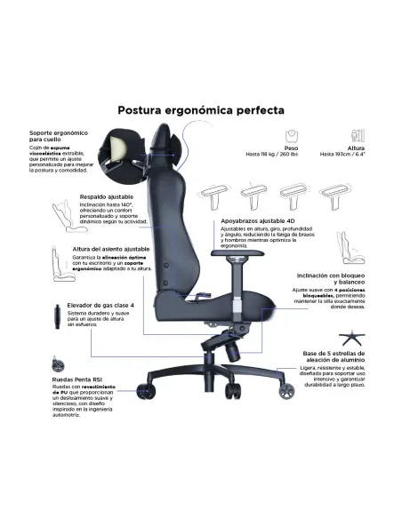 Vertagear SL5800 Hygenx Carbon Black gaming chair ergonomic