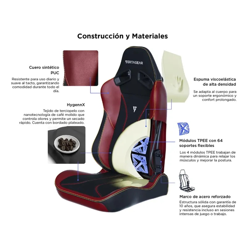 Vertagear SL5800 HyGenNX Burgundy Red – Ergonomic Gaming Chair