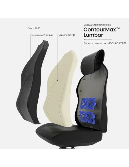 Silla gaming Vertagear SL1800 Black | Ergonomía avanzada- TiendaCPU