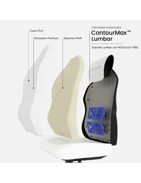 Buy Vertagear SL1800 White & Black | Gaming Chair - TiendaCPU