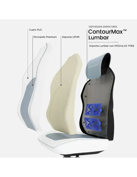 Silla Vertagear SL1800 White/Baby Blue | Ergonomía total - TiendaCPU