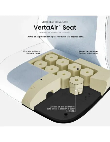 Silla Vertagear SL1800 White/Baby Blue | Ergonomía total - TiendaCPU