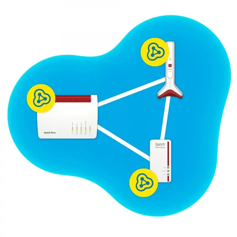 Buy FRITZ! Repeater 6000 | Tri-Band Wi-Fi 6 Mesh Extender