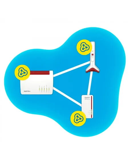 Buy FRITZ! Repeater 6000 | Tri-Band Wi-Fi 6 Mesh Extender