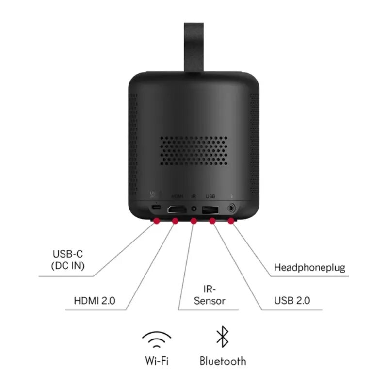 Proyector Thomson Vega PG35B | Portátil con Batería y Google TV