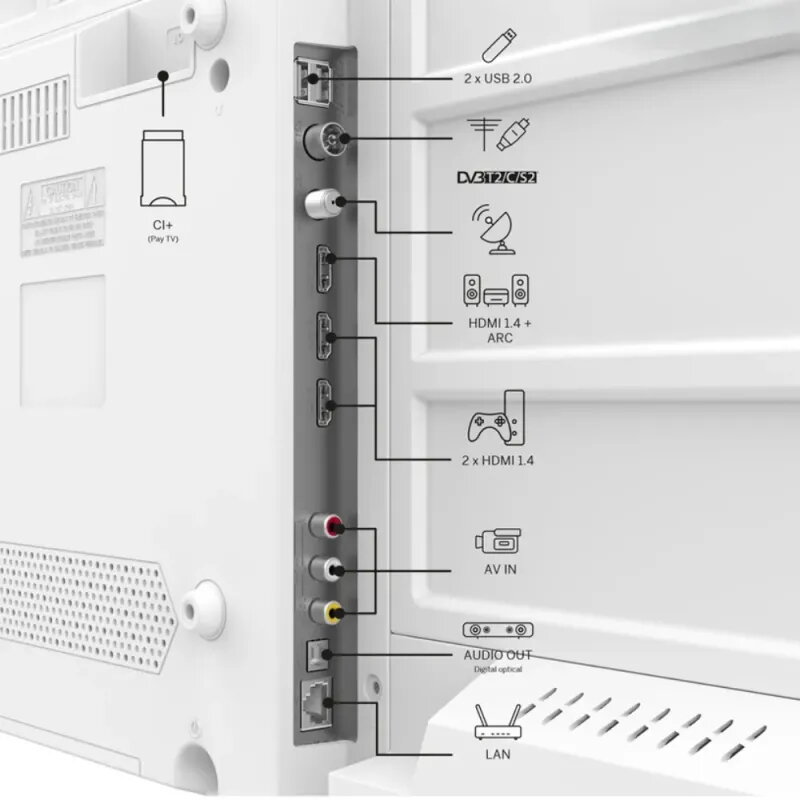 TV Thomson 24" LED 12V Blanco | Autocaravanas y Camper
