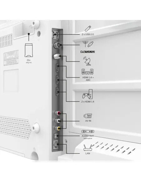 TV Thomson 24" LED 12V Blanco | Autocaravanas y Camper