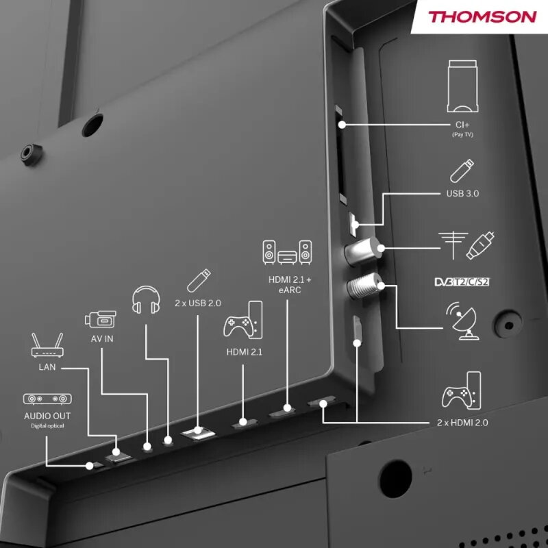 Thomson 65" 4K QLED TV 144Hz 65QG7C14 | Google TV & Swivel Stand
