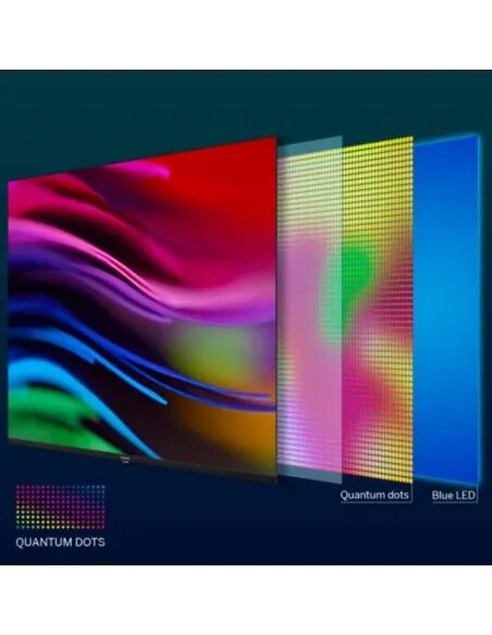 TV Thomson 65" 4K QLED 144Hz 65QG7C14 | Google TV y Peana Giratoria