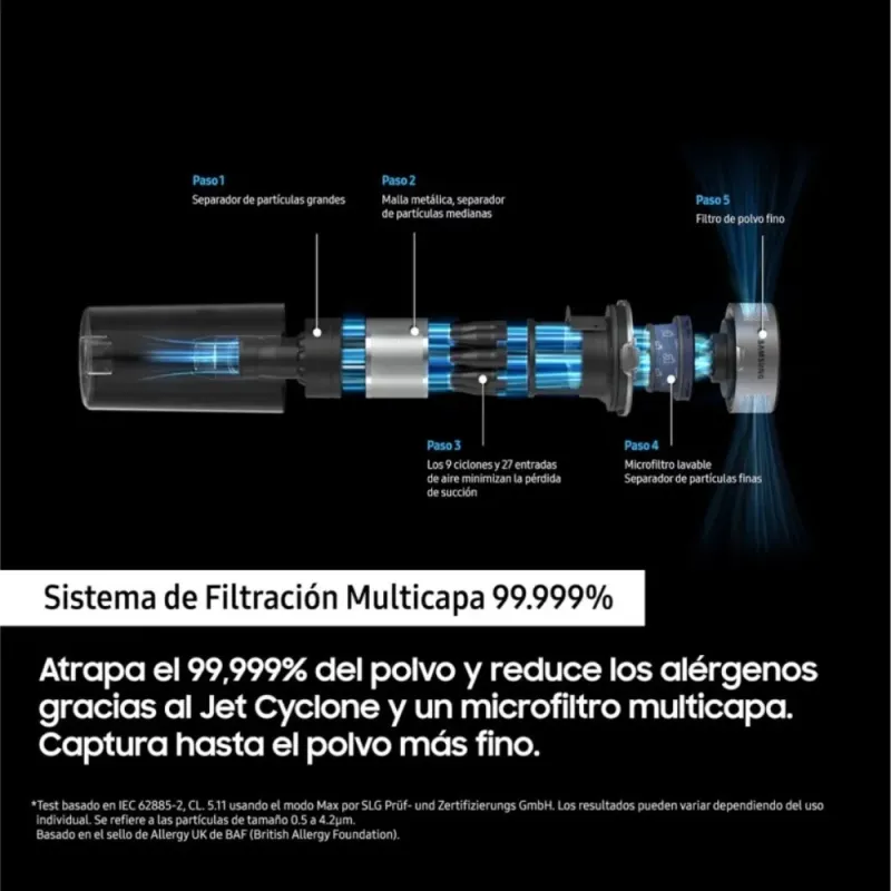 Samsung Jet 75E Pet Cordless Vacuum VS20B75AGR1 200AW