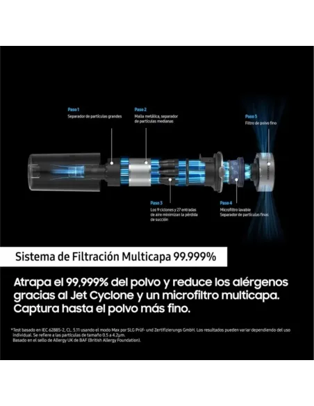 Samsung Jet 75E Pet Cordless Vacuum VS20B75AGR1 200AW