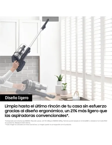 Samsung Jet 75E Pet Cordless Vacuum VS20B75AGR1 200AW