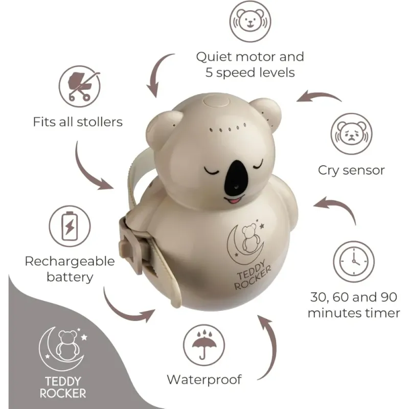 Teddy Rocker | Automatic Stroller Rocker & Cry Sensor | Baby Sleep