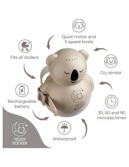 Teddy Rocker | Mecedora Automática Cochecito y Cuna | Sensor Llanto