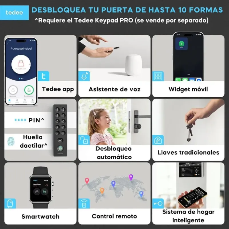 Tedee GO2 Alu Cerradura Inteligente Plata TLV2.0 | Bluetooth Matter