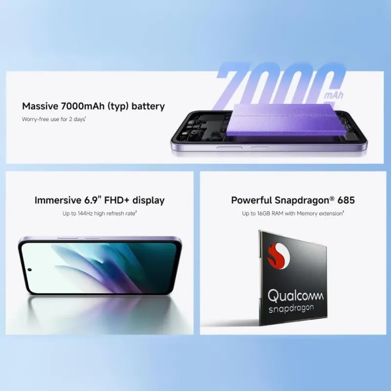 Xiaomi Redmi 15 8/256GB Gray: 144Hz Display, 7000mAh Battery