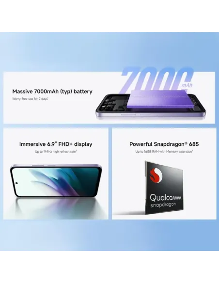 Xiaomi Redmi 15 8/256GB Gray: 144Hz Display, 7000mAh Battery