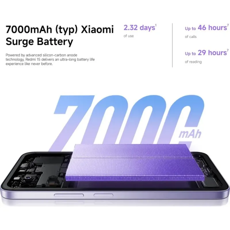 Xiaomi Redmi 15 8/256GB Gray: 144Hz Display, 7000mAh Battery