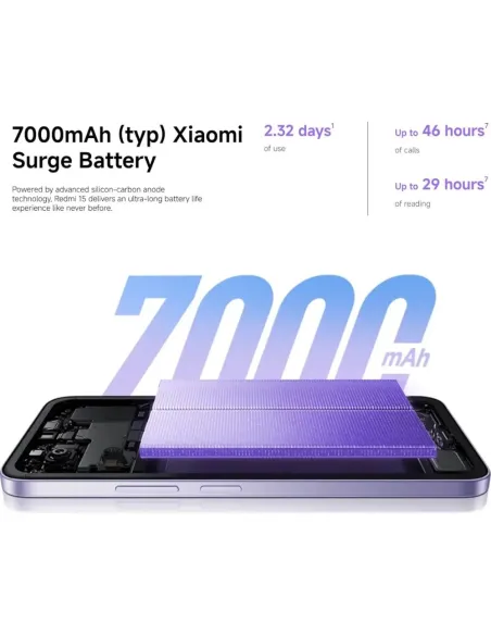 Xiaomi Redmi 15 8/256GB Gray: 144Hz Display, 7000mAh Battery