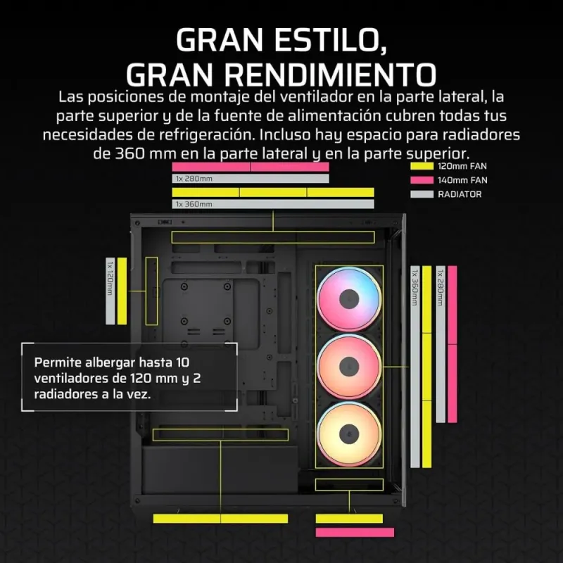 Corsair 3500X LX-R RGB iCUE Link | Chasis Mid-Tower Cristal