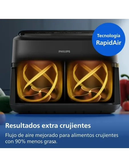 Philips Dual Basket Airfryer 1000-7 Series: 7.1L Double Air Fryer
