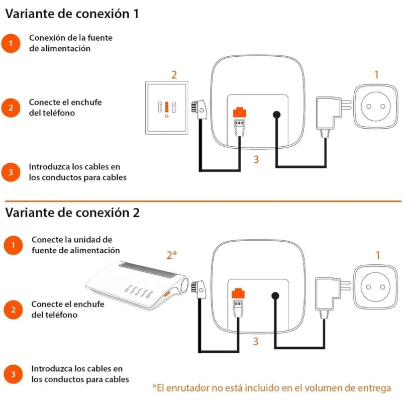 Gigaset A170 Blanco - Teléfono Inalámbrico DECT